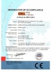 Китай Henan Aile Industry CO.,LTD. Сертификаты